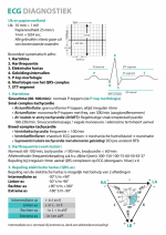Logo Zakkaart ECG.png
