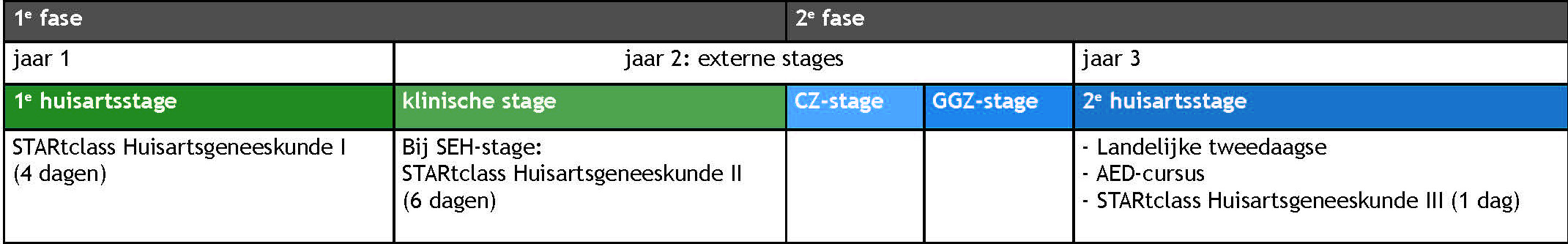 Overig onderwijs.jpg