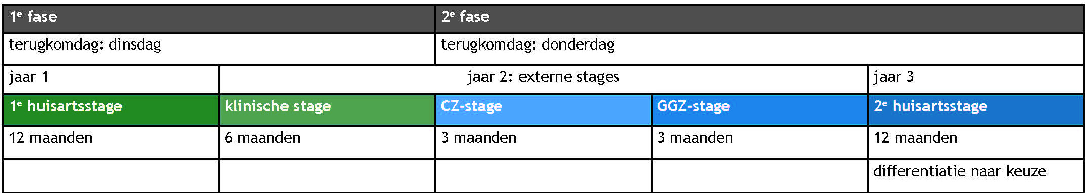 Opleiding schema.jpg